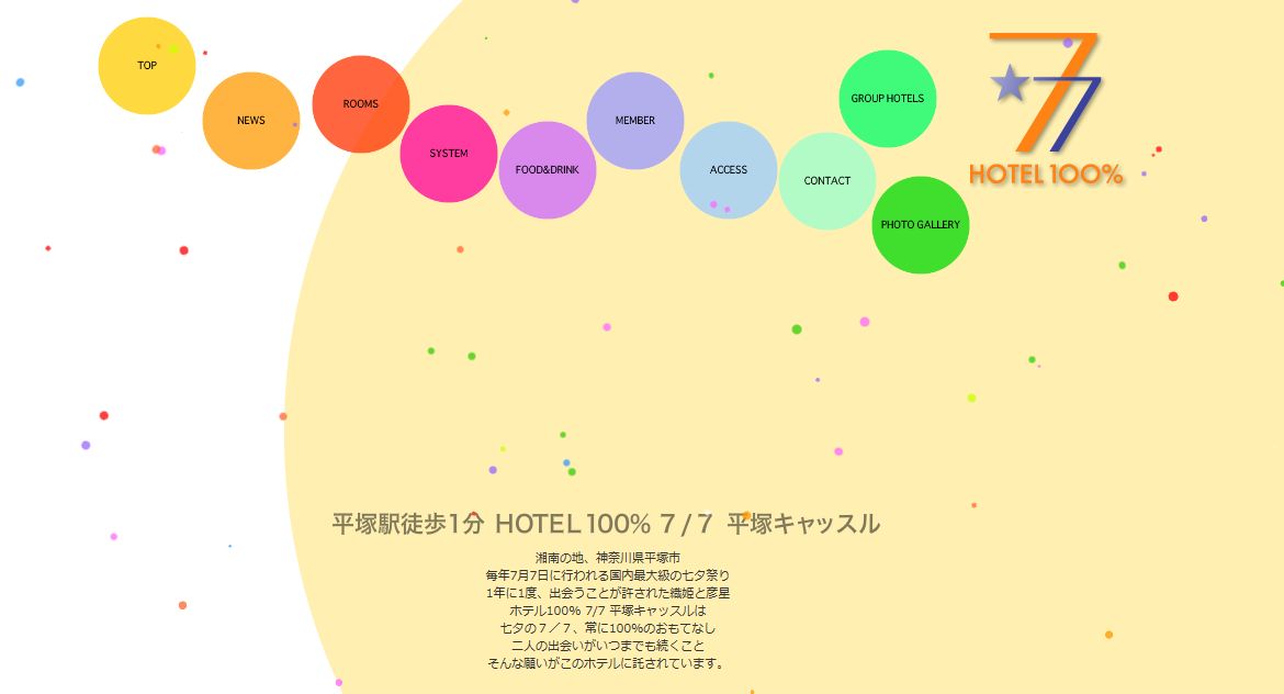 ホテル100％ 7/7 平塚駅前キャッスル