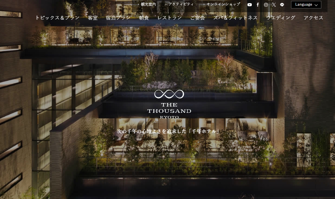 THE THOUSAND KYOTO